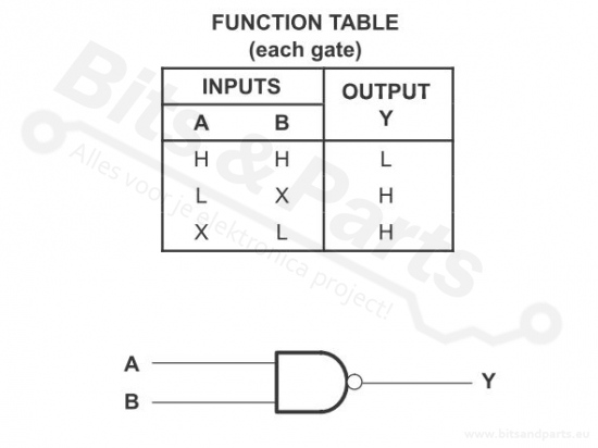 IC 74HC00 Quadruple 2-Input Positive-NAND